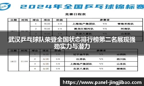 武汉乒乓球队荣登全国状态排行榜第二名展现强劲实力与潜力